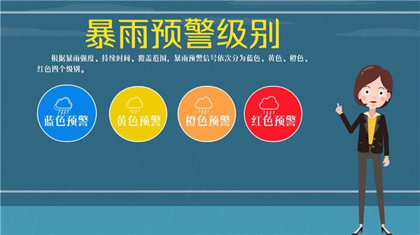 到2025年辽宁省暴雨预警准确率提升至92%  强对流天气预警时间提前量由45分钟提升至50分钟